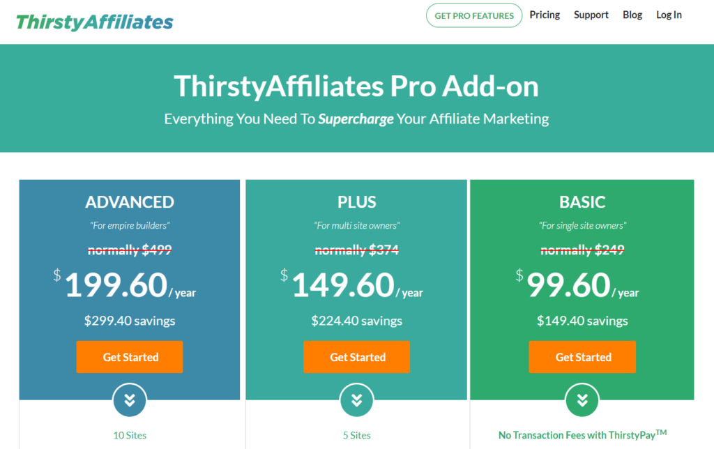 제휴 마케팅 thirsty affiliates